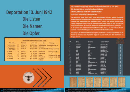 Die Deportations-Liste I 10. Juni 1942 I Juden-Deportation Wiesbaden I Aktives Museum Spiegelgasse Wiesbaden