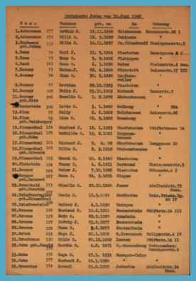 Die Deportations-Opfer I 10. Juni 1942 I Juden-Deportation Wiesbaden I Aktives Museum Spiegelgasse Wiesbaden