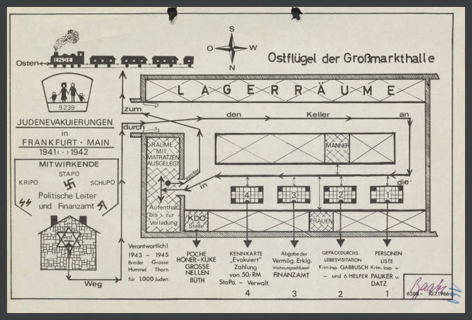 Großmarkthalle Frankfurt Main I 10. Juni 1942 I Juden-Deportation Wiesbaden I Aktives Museum Spiegelgasse Wiesbaden